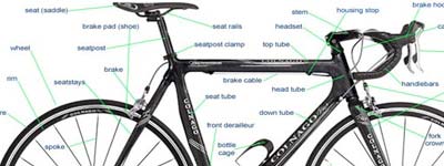 Bike/Cycle Accidents